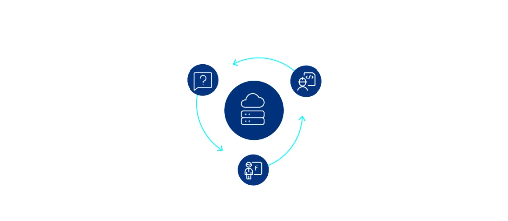 تحديات أنظمة الاتصال السحابي
