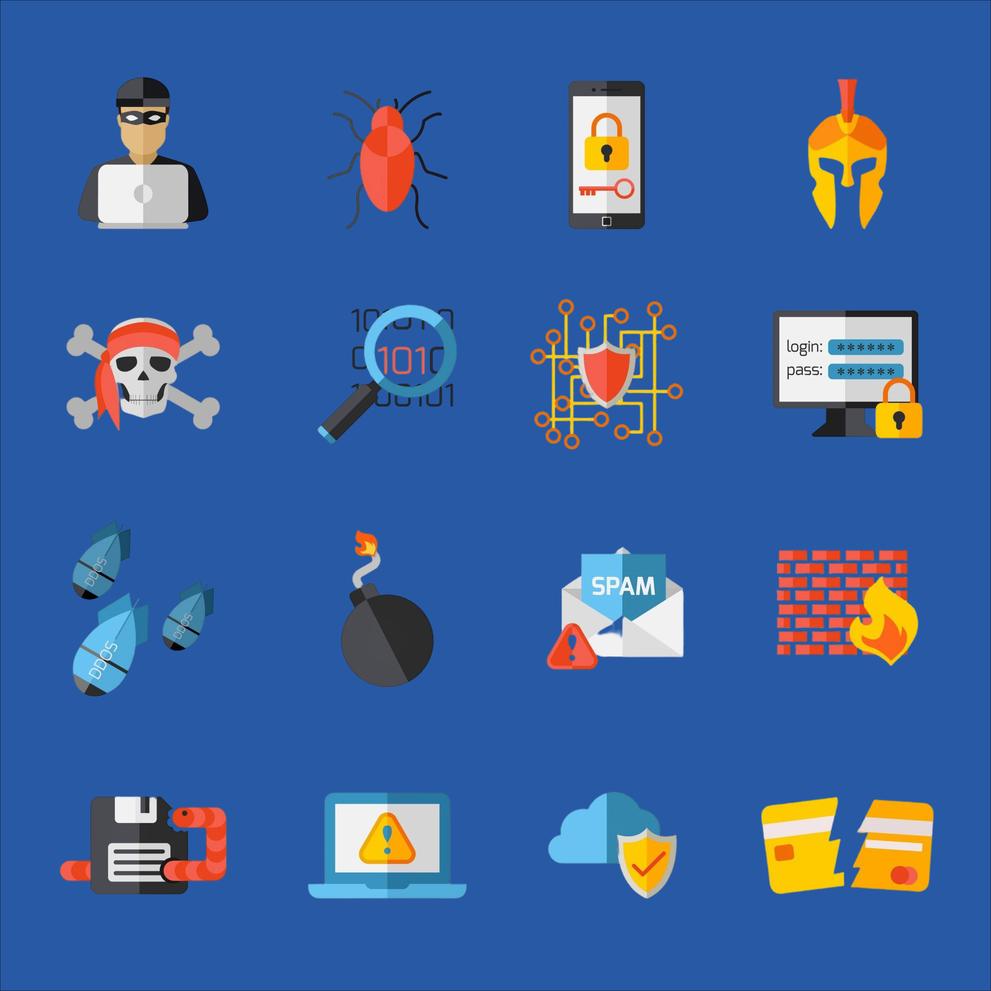 أنواع التهديدات الرقمية