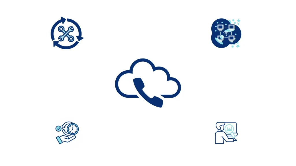 تحديات أنظمة مركز الاتصال السحابي