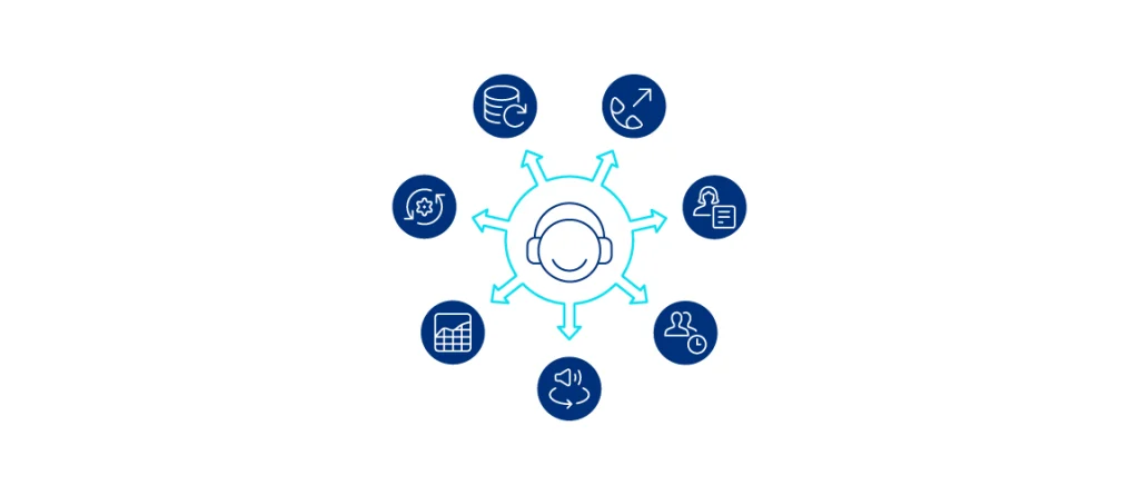 خدمات الكول سنتر