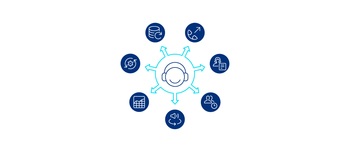 خدمات الكول سنتر