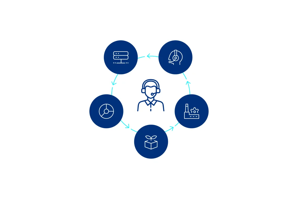 فوائد الكول سنتر